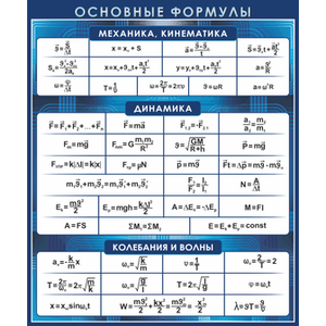 Механика основные формулы. Механика формулы. Механика все формулы. Механика формулы 10 класс. Механика кинематика формулы