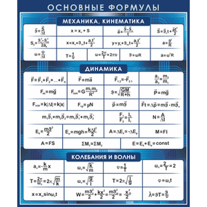 Механика 9 класс формулы. Механика основные формулы. Механика формулы 10 класс. Механика кинематика формулы. Формулы механики кинематика динамика.