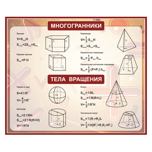 Периметр и площадь геометрических фигур